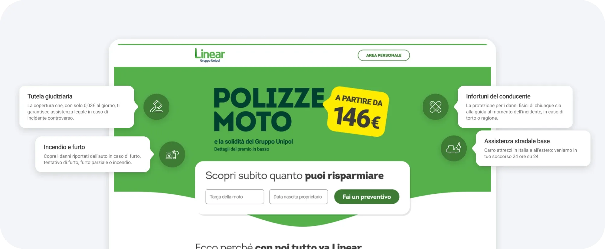 Linear motorcycle insurance landing page surrounded by coverage cards