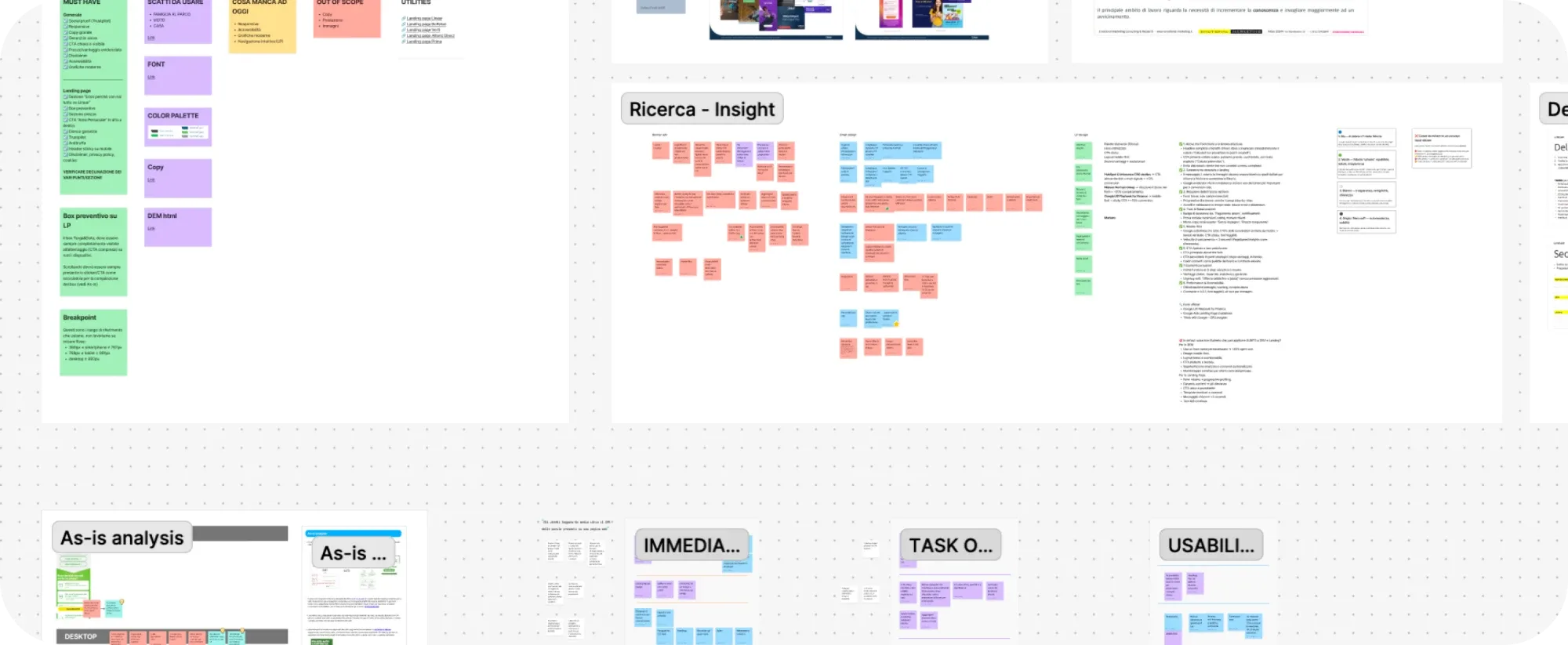 Research board with requirements, insights and as-is analysis sticky notes