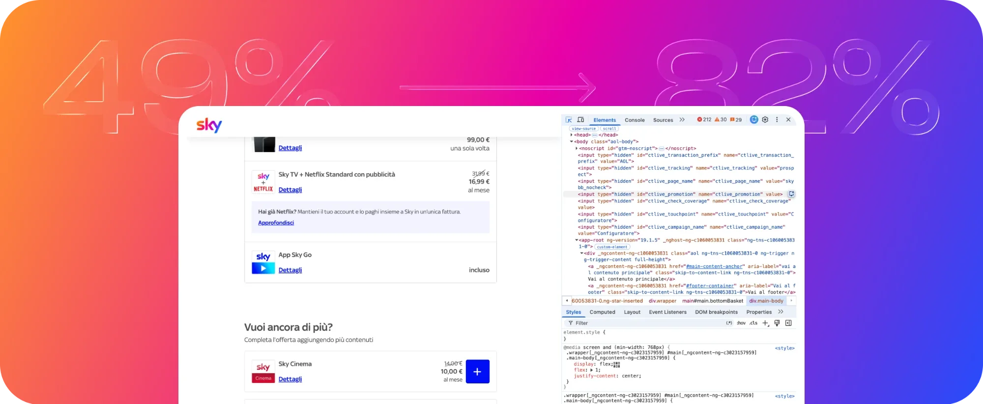 Sky checkout page next to browser developer tools, over a compliance rate going from 49% to 82%